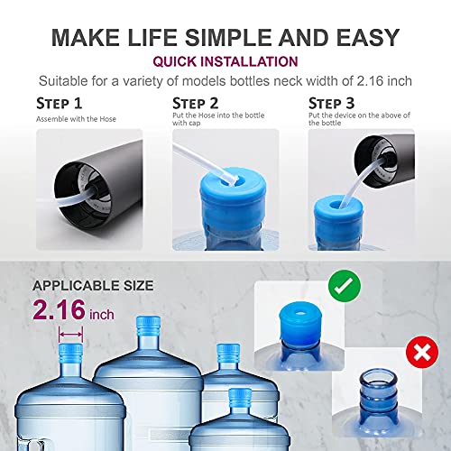 ZONE INDUSTRY CORP. 5 Gallon Water Dispenser, Automatic Drinking Water Bottle Pump - USB Charging Universal Fit - Portable Water Bottle Switch for Travel, Home, Kitchen, Office, Camping