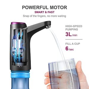 ZONE INDUSTRY CORP. 5 Gallon Water Dispenser, Automatic Drinking Water Bottle Pump - USB Charging Universal Fit - Portable Water Bottle Switch for Travel, Home, Kitchen, Office, Camping