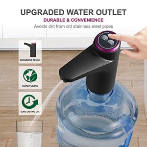 ZONE INDUSTRY CORP. 5 Gallon Water Dispenser, Automatic Drinking Water Bottle Pump - USB Charging Universal Fit - Portable Water Bottle Switch for Travel, Home, Kitchen, Office, Camping