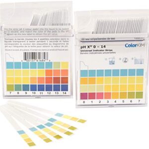 pH Strips, 0-14 Scale, for Testing Water pH, Made of Premium Litmus Paper (100 Strips)