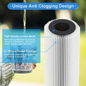 Hansing 10x 4.5 Inches Activated Carbon Block Filter with Pleated Polyester, Clog-Proof Replacement Filter Features 7x Anti-clogging Ability and Full Flow Rate, Compatible with Model HSG-03