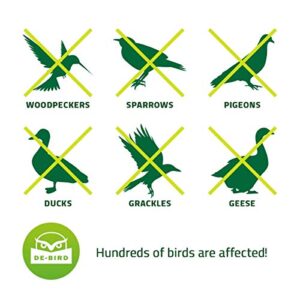 De-Bird Bundle Includes: Defender Spikes 12 pk & Reflective Scare Tape 125ft roll - Keep Away Pigeon & Woodpeckers from Your Garden