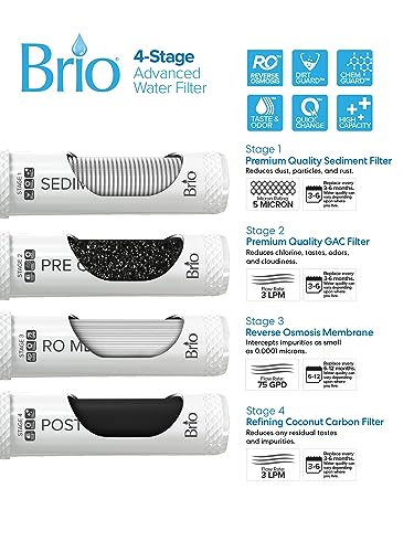 Brio Moderna Self Cleaning Bottleless Water Cooler Dispenser with Filtration – Adjustable Temperature – Digital Clock – LED Nightlight – Tri Temp Hot, Cold, and Room