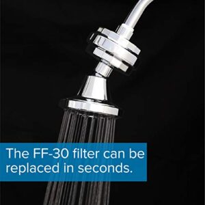 Brondell VivaSpring Compact Shower Filter Replacement – 100% High-Purity KDF Filtration, Good for 6 Months of Filtration, Filtered Shower Water for Healthier Skin & Hair - For Use with CSF Models Only