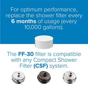 Brondell VivaSpring Compact Shower Filter Replacement – 100% High-Purity KDF Filtration, Good for 6 Months of Filtration, Filtered Shower Water for Healthier Skin & Hair - For Use with CSF Models Only