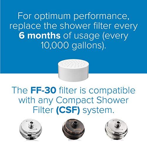 Brondell VivaSpring Compact Shower Filter Replacement – 100% High-Purity KDF Filtration, Good for 6 Months of Filtration, Filtered Shower Water for Healthier Skin & Hair - For Use with CSF Models Only