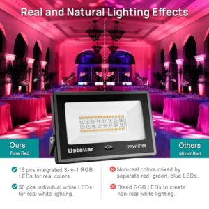 USTELLAR 4 Pack 25W RGB LED Flood Light 250W Equiv. Color Changing Floodlights, Warm White 2700K IP66 Colored Spotlight Stage Party Uplighting Indoor Outdoor Uplights for Event Wedding Christmas Light