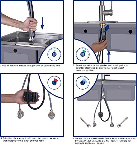 RKF Commercial Kitchen Faucet with Pull Down Spray Head,Single Lever Handle Pull Down Sprayer Kitchen Faucet with Deck Plate and Soap Dispenser,Brushed Nickel,PD05T-32/BN