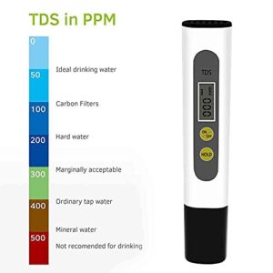 VOVCIG Tester, Meter Tester LCD Pen Quality with 0-9990 PPM Measurement Range Portable, for The aquaculture Industry Hospitals Swimming Pools Household tap Water Quality Testing