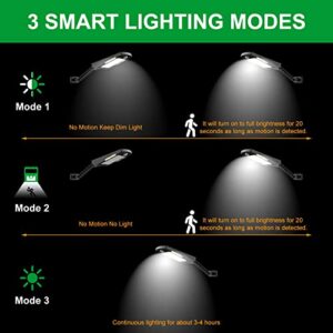 Engrepo Solar Lights Outdoor, 48 LEDs Solar Powered Motion Sensor Light, Security Waterproof Solar Flood Light for Yard, Fence, Garden. 4 Pack