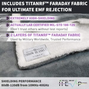 Mission Darkness TitanRF Radiation Shielding Throw Blanket - 50" x 60" (127cm x 152cm) Ultra-Soft Reversible Gray and White Design with EMF Radiation Protection - This is Not a Faraday Cage