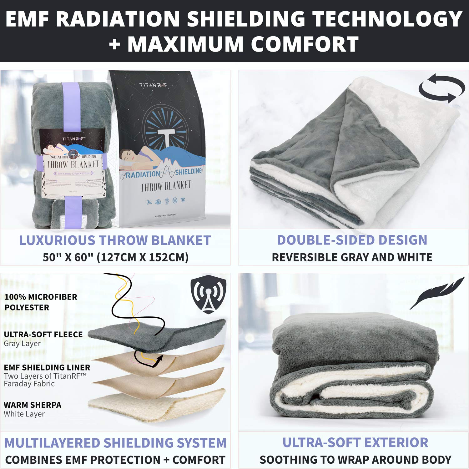 Mission Darkness TitanRF Radiation Shielding Throw Blanket - 50" x 60" (127cm x 152cm) Ultra-Soft Reversible Gray and White Design with EMF Radiation Protection - This is Not a Faraday Cage