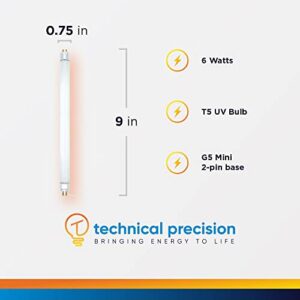 Technical Precision Replacement for DYNATRAP DT2000XL Light Bulb