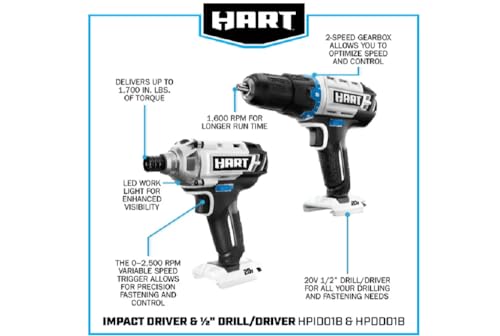 Hart 20v drill and impact driver kit