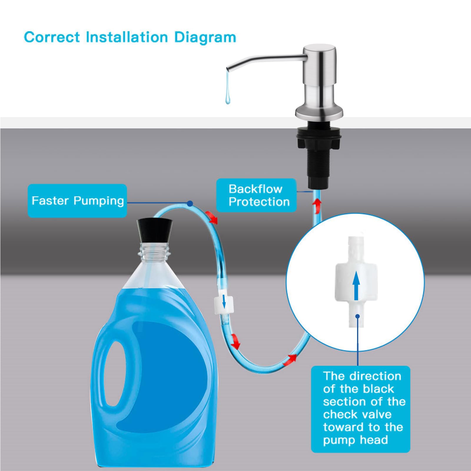 Kitchen Sink Soap Dispenser, Brushed Nickel Countertop Soap Dispenser Pump, 47" Silicone Extension Tube Connect to The Soap Bottle Directly, Say Goodbye to Frequent Refills