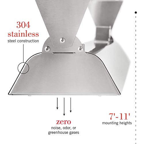 Infratech W-2024 SS Stainless Steel 39” Single Element Fixture 2000 Watt, 240 Volt, Stainless Steel