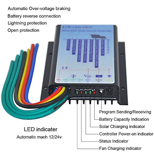 Pikasola Hybrid Wind Controller and Solar Controller for 12V/24V Battery Auto, 30A Hybrid Charge Controller for Off Grid Max 800W Wind Turbine Charge and 1000W Solar Panel with MCT Charging Function.