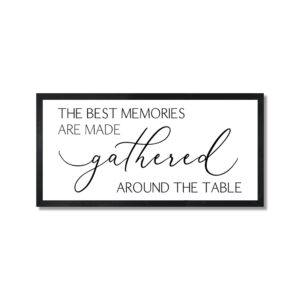 dining room decor-wall sign-the best memories are made gathered around the table-dining room decor
