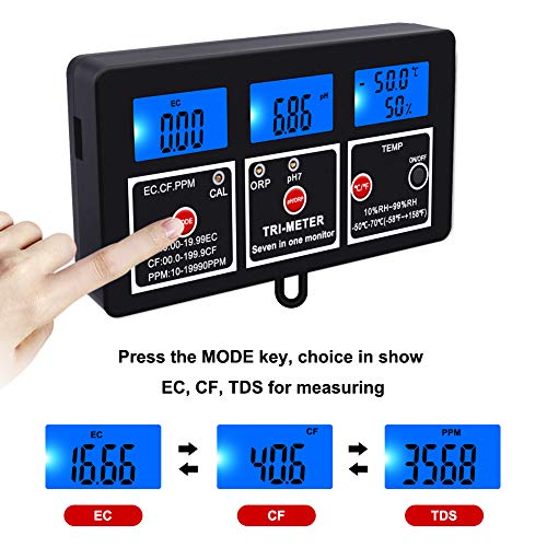 RCYAGO 7 in 1 pH/RH/EC/CF/TDS(PPM)/ORP/Temperature Rechargeable Multi-Parameter Wall-Mount Water Quality Tester