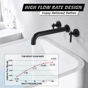 Wall Mount Tub Filler Matte Black Tub Faucet High Flow Two Handles Solid Brass, Long Spout Reach, sumerain