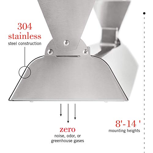 Infratech WD-3024 SS Stainless Steel 33” Dual Element Fixture 3000 Watt, 240 Volt, Stainless Steel