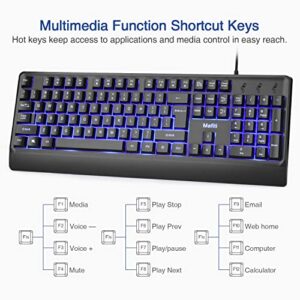 mafiti Computer Office Keyboard Wired USB 104 Keys Full Size Backlit Keyboards Compatible PC Laptop Desktop Windows