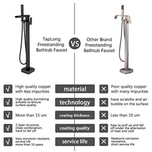 TapLong Freestanding Bathtub Faucet Tub Waterfall Filler Floor Mount Bathroom Faucets Brass Single Handle with Hand Shower High Flow Rate Max 6 GPM (Matte Black)