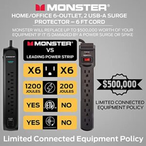 Monster 6ft Heavy Duty Black Power Strip and Tower Surge Protector, 1200 Joule Rating, 6 120V-Outlets, and 2 USB-A Ports- Ideal for Computers, Home Theatre, Home Appliances, and Office Equipment