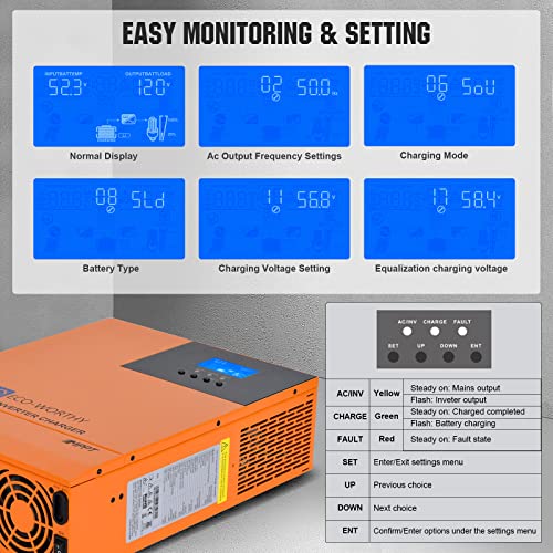 ECO-WORTHY All-in-one Solar Hybrid Charger Inverter Built in 3000W 24V Pure Sine Wave Power Inverter and 60A MPPT Solar Controller for Off-Grid System