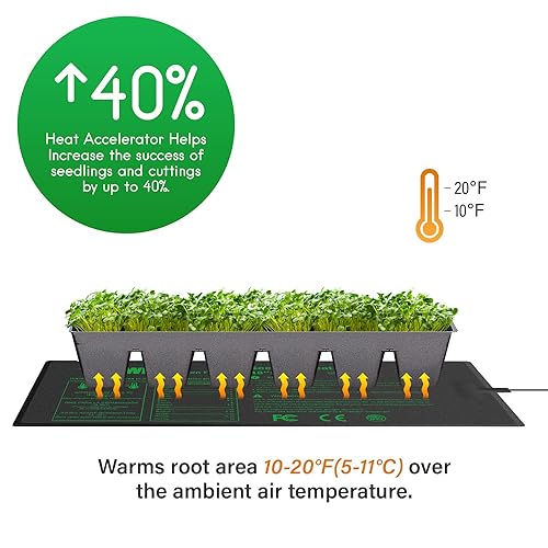 iPower GLHTMTCTRLV2PROL 48" x 20.75" Upgraded Carbon Film Seedling Heat Mat and Digital Thermostat Controller Combo Set for Seed Germination Plant Propagation, Black