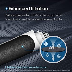 Waterdrop TSCT Under Sink Water Filter, Replacement for Waterdrop TSU-W, TSC 3-Stage Ultra-Filtration Under Sink Water Filter System, 2000 Gallons High Capacity. 1 Pack