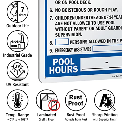 SmartSign 14 x 10 inch “Pool Rules - Swim At Your Own Risk, Shower Before Entering, Emergency Assistance, Pool Hours” Write-On Metal Sign, 40 mil Laminated Rustproof Aluminum, Blue, Black and White