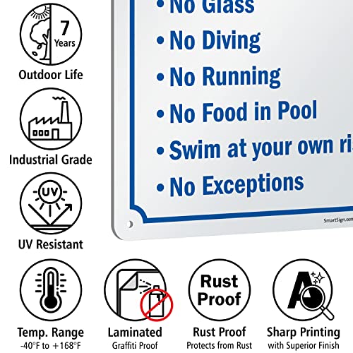 SmartSign 14 x 10 inch “Pool Rules - No Glass, No Diving, No Running…” Metal Sign, Screen Printed, 40 mil Laminated Rustproof Aluminum, Blue and White