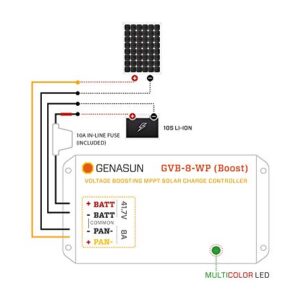 Genasun GVB-8-Li-41.7V-WP, 8A (Input) Waterproof Voltage Boosting MPPT Solar Charge Controller for 36 V Nominal 10S Lithium Batteries (eBikes)