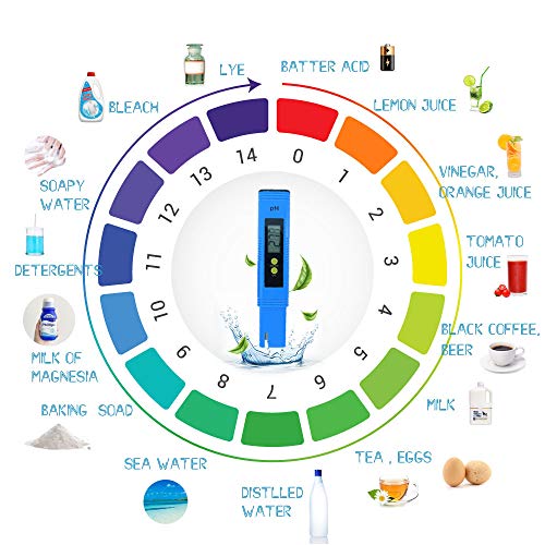 PH Meter, Tinpec PH Tester 0.01High Accuracy EC Digital PH Tester Pen with 0-14 PH Measurement RangeATC Buffer Powder for Drinking Pool Aquarium Water