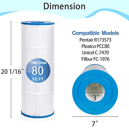 Future Way 4-Pack CCP320 Pool Filter Cartridges Replacement for Pentair Clean & Clear Plus 320, Replace Pleatco PCC80, Pentair R173573, 320 sq.ft