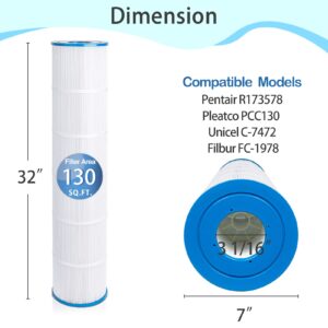 Future Way 4-Pack CCP520 Pool Filter Cartridges Replacement for Pentair Clean & Clear Plus 520, Replace Pleatco PCC130, Pentair R173578, 520 sq.ft
