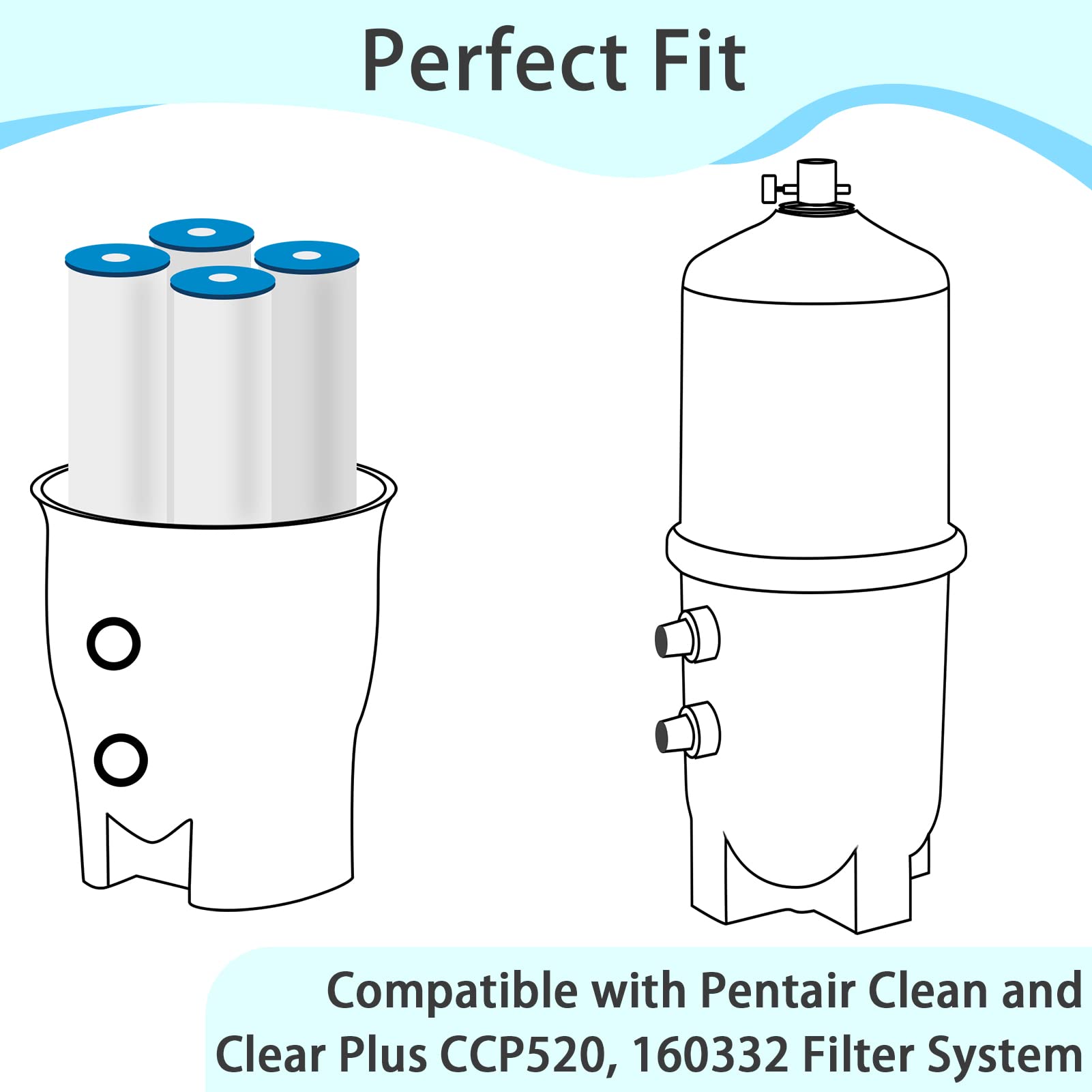 Future Way 4-Pack CCP520 Pool Filter Cartridges Replacement for Pentair Clean & Clear Plus 520, Replace Pleatco PCC130, Pentair R173578, 520 sq.ft