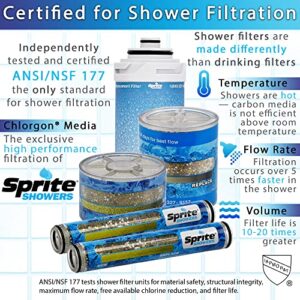 Sprite Industries SL2-BN Slim-Line 2 Universal Shower Filter, Brushed Nickel