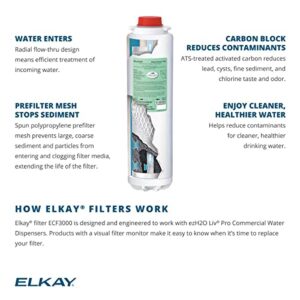 Elkay WaterSentry Plus Commercial Water Dispenser Replacement Filter