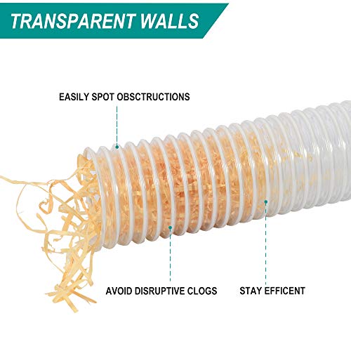 2.5 Inch x 10 Feet Dust Collection Hose - Flexible Clear PVC Heavy Duty Puncture Resistant Dust Debris Fume Hoses - Reinforced With Coated Wire Helix