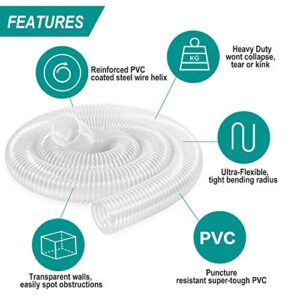 2.5 Inch x 10 Feet Dust Collection Hose - Flexible Clear PVC Heavy Duty Puncture Resistant Dust Debris Fume Hoses - Reinforced With Coated Wire Helix