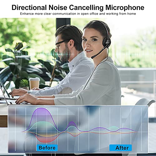 EMAIKER USB Headset with Microphone for Office Call Center Telework, Lightweight 1 Ear USB-A Headset with Noise Cancelling Microphone for Laptop for Webinar, 3CX, Teams, Zoom, Conference,Dictation