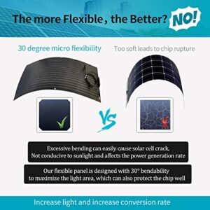 Flexible Solar Panel 100W 12V Monocrystalline Bendable - 100 Watt 12Volt Semi-Flexible Solar Panels Charger Off-Grid for RV Boat Cabin Van Car Uneven Surfaces