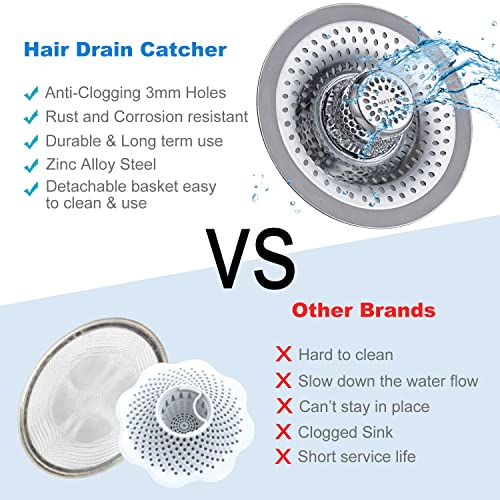 MFTEK Drain Hair Catcher Tub Drain Protector, Stainless Steel Bathtub Shower Drain Hair Stopper Strainer Trap for Shower Bathroom Sink to Catch Hair