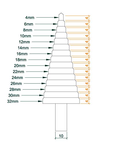 STROTON 4-32mm Metric 6% Cobalt Step Drill Bit for Stainless Steel and Hard Metal (15 Steps)