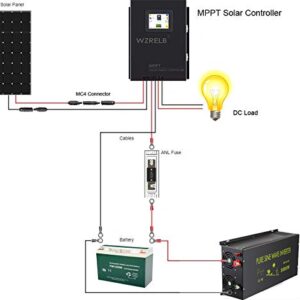 WZRELB 60A MPPT Solar Charge Controller 12V/24V/48V Auto 18V/36V Manual Max PV 170V Solar Panel Controller with LCD Full Touch Screen Design