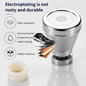 360°Swivel LED Faucet Sprayer,3Colors Temperature Controlled Faucet Spray Head,Anti- LED Faucet Sprayer,Anti-Splashing and Water-saving Faucet Sprayer Head for Kitchen and