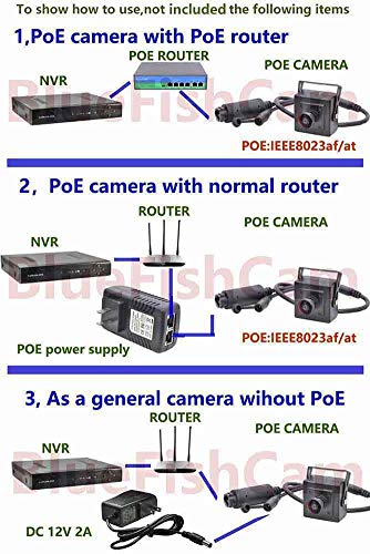 BlueFishCam Indoor 8MP POE IP Camera with IR-Cut POE Network Camera Module 4K IP Security Board Camera for DIY/Repair/Upgrade (8MP-4K, 3.6mm)