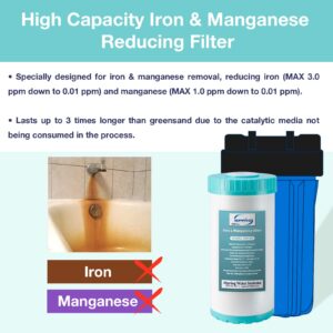 iSpring FM15B Iron and Manganese Reducing Replacement Filter Cartridge for Whole House Water Filtration System WGB21BM, 1 Count (Pack of 1), 10"x4.5" High Capacity